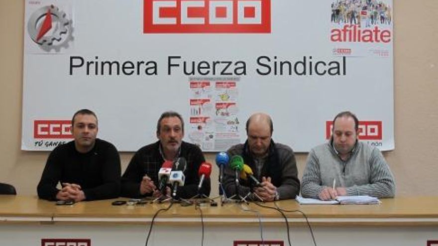 CCOO