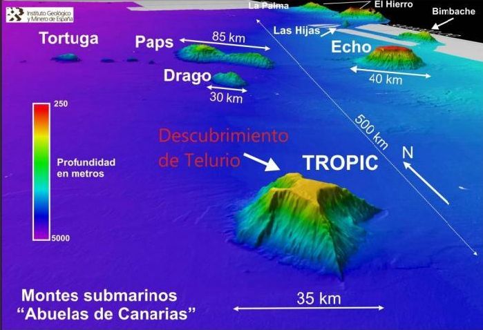Localización del monte Tropic, al suroeste de Canarias. (IGM).