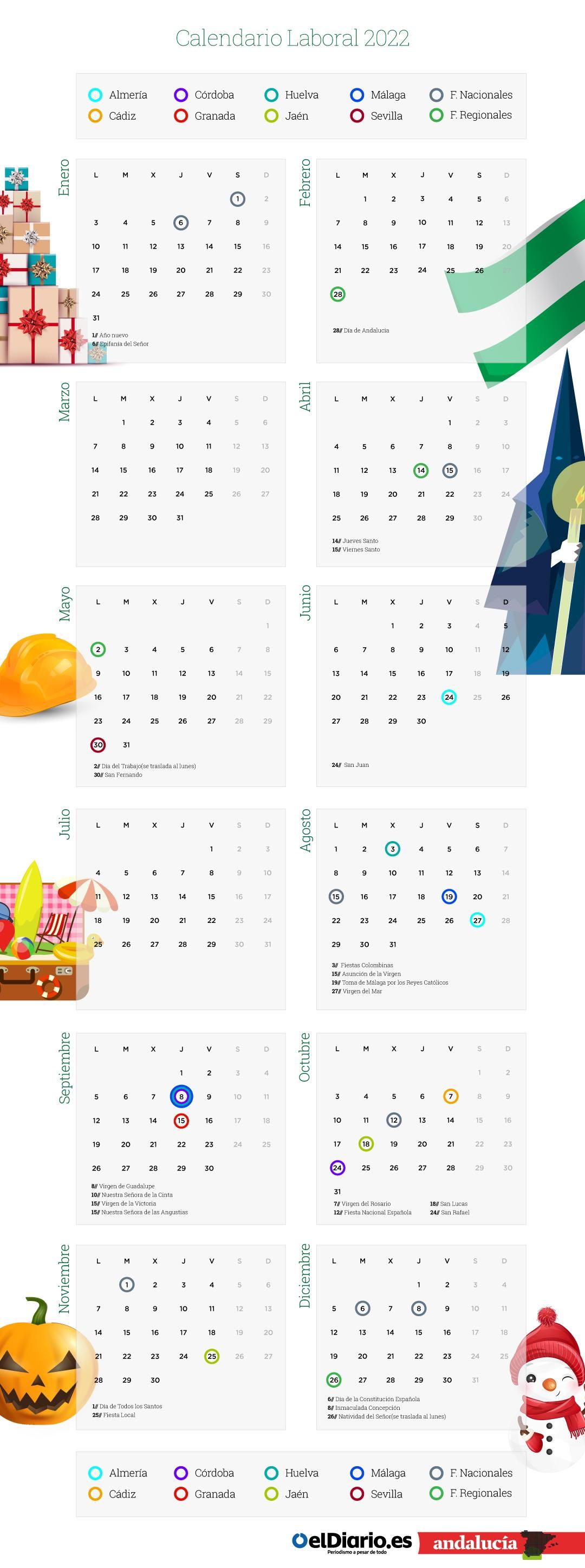 Calendario laboral 2022 en Andalucía