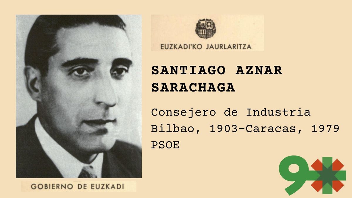 Santiago Aznar Sarachaga, tres exilios para un consejero socialista que promovió la ikurriña como bandera