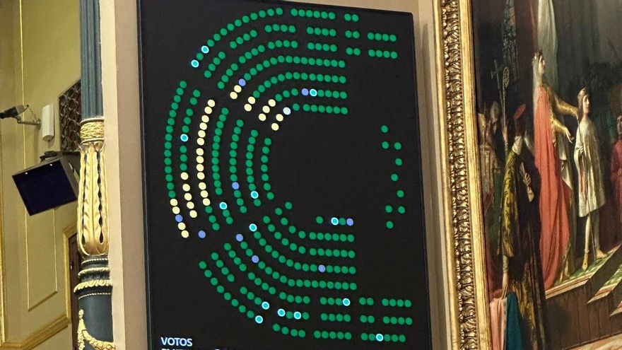 Imagen de la votación en el Congreso de PNL el 16 de octubre de 2025 