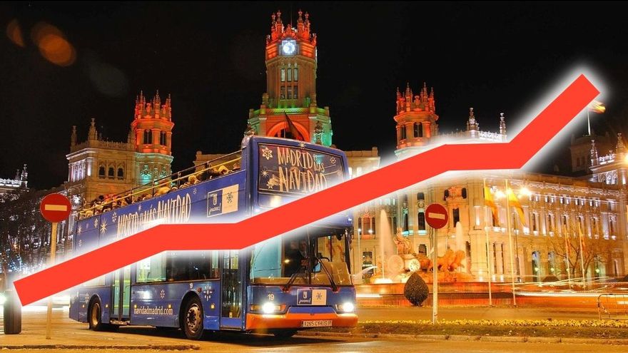 마드리드 시의회가 소유한 Naviluz 브랜드는 Elsa의 개인 크리스마스 버스를 홍보하고 판매하는 데 사용됩니다.