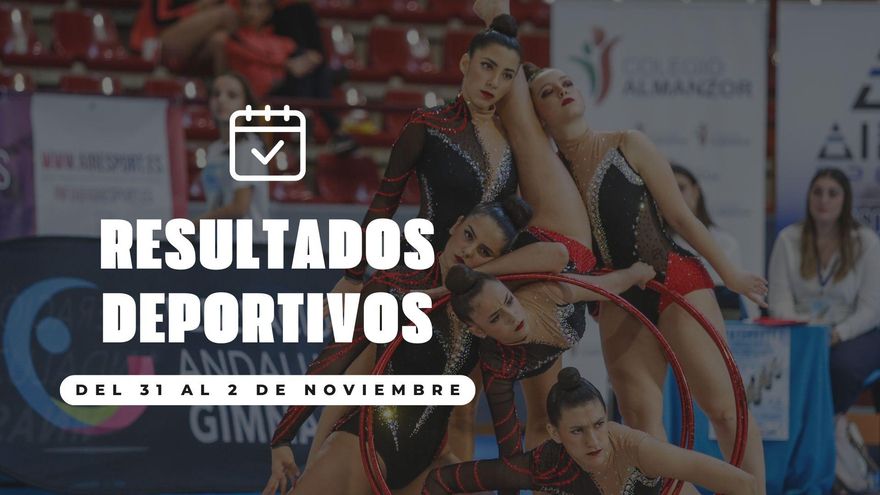 El marcador de 'Cordópolis': Un pleno para mirar muy arriba