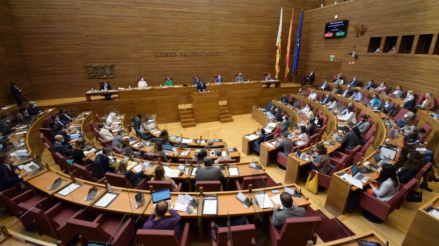 Pleno de Les Corts del 15 de octubre de 2020