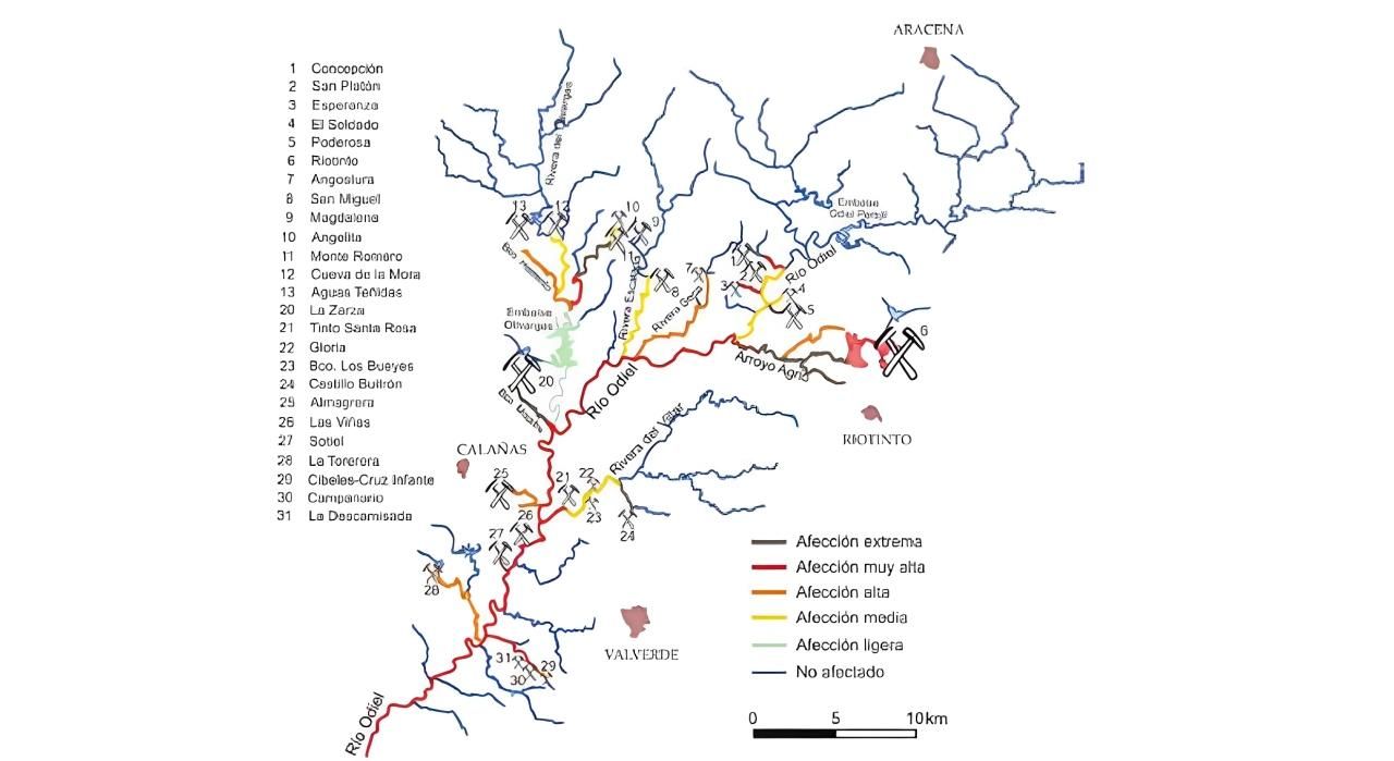 Niveles de afección por aguas ácidas de mina en la subcuenca del río Odiel. Los números indican la ubicación de antiguos complejos mineros.