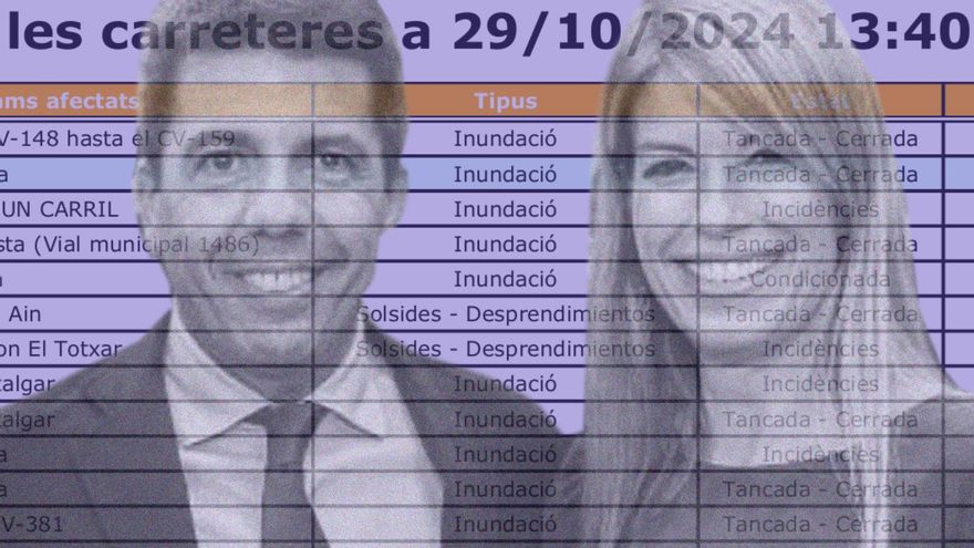 Mazón alargó la comida con Maribel Vilaplana en El Ventorro pese a los informes de la dana de sus consellers