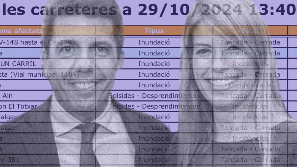 Mazón alargó la comida con Maribel Vilaplana en El Ventorro pese a los informes de la dana de sus consellers