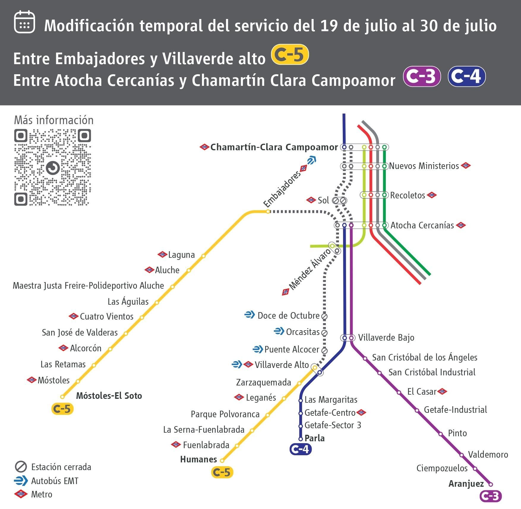 Tramo afectado por las obras del 19 al 30 de julio