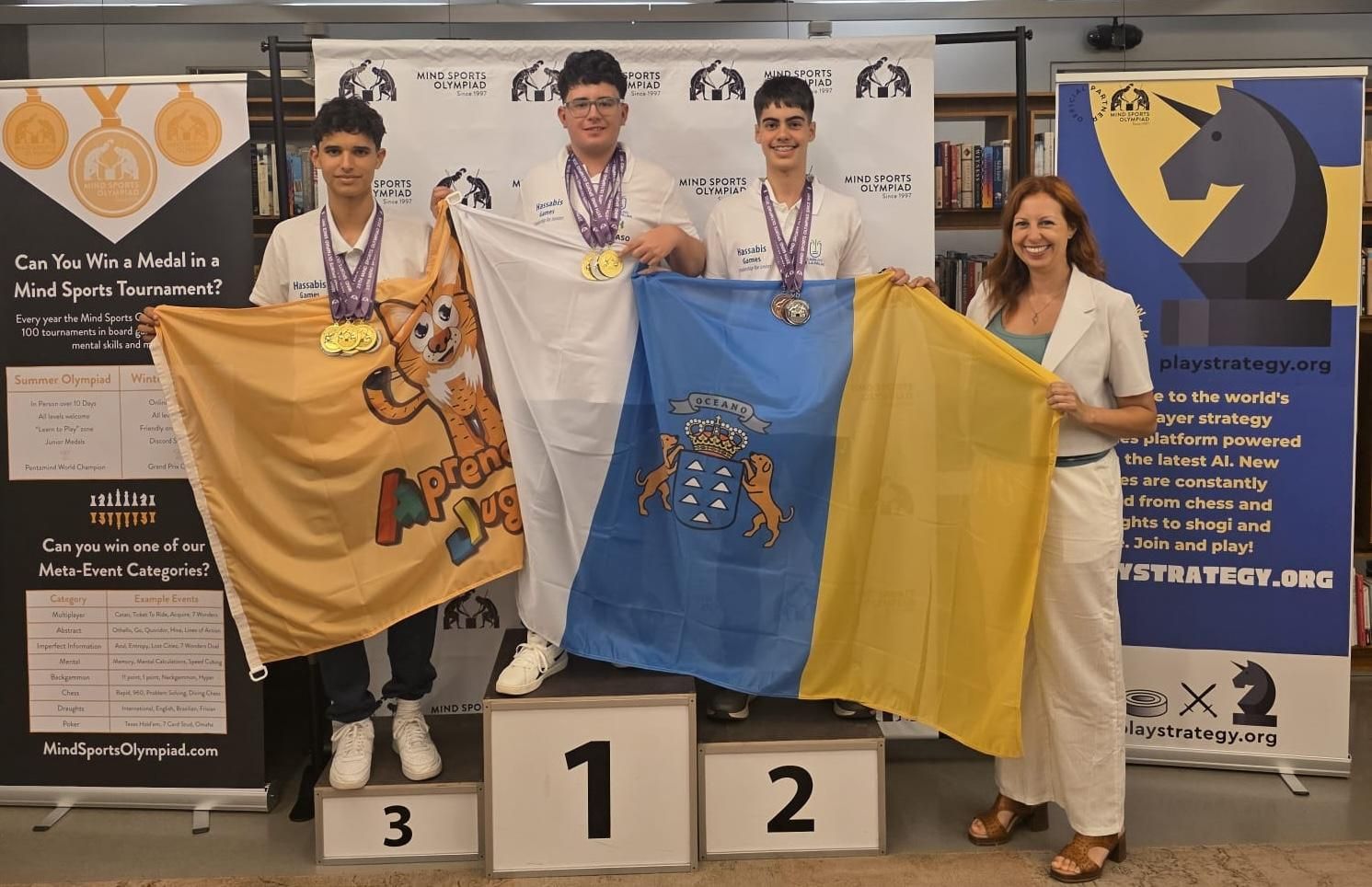 Selección Canaria Junior de Deportes Mentales.