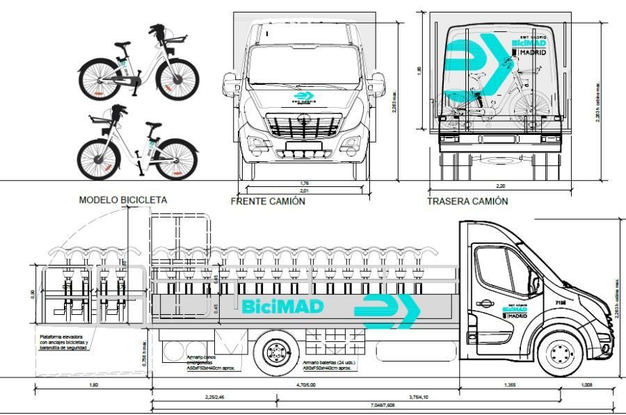 Propuesta de diseño para los nuevos camiones de Bicimad