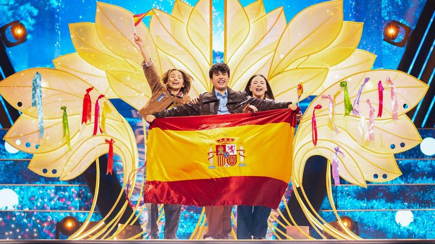 Eurovisión Junior 2025 agudiza la crisis del festival con su gala menos vista en RTVE: 681.000 espectadores