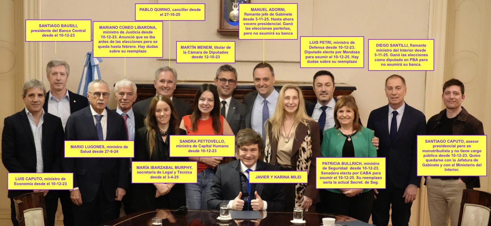 El quién es quién en la foto del "nuevo Gabinete".