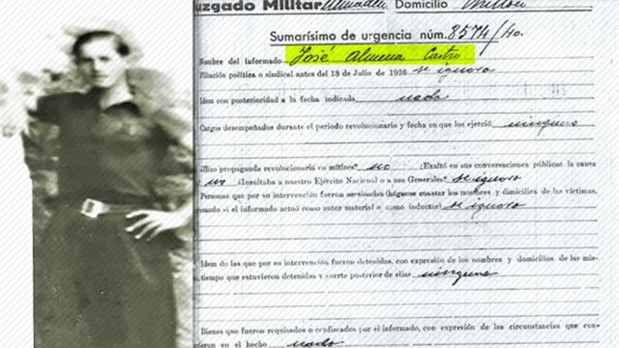 El pastor de 18 años e "ideología desconocida" represaliado por Franco y rescatado ocho décadas después