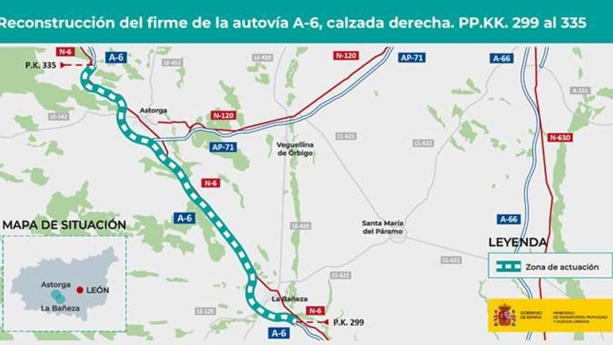 Asfalto nuevo en 36 kilómetros de la autovía A-6 entre Astorga y La Bañeza por 12 millones de euros