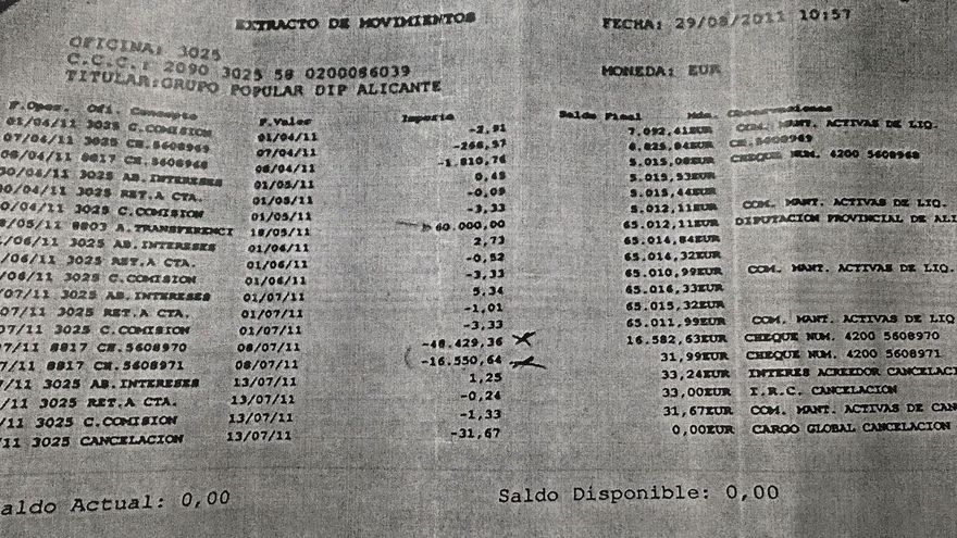 Extracto de los movimientos de la cuenta en la CAM del grupo popular en la Diputación de Alicante.