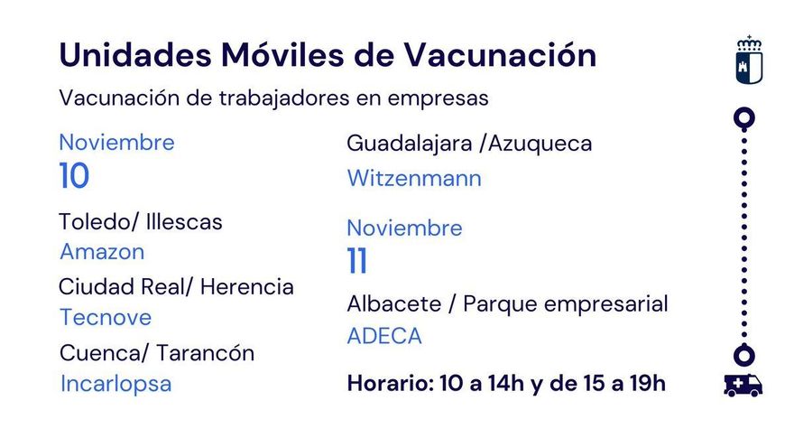 Lugares y horario de vacunación COVID sin cita previa en grandes empresas de Castilla-La Mancha