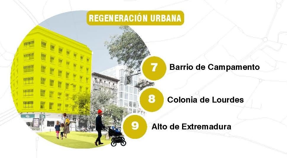 Propuesta de Más Madrid para la reforma de la A-5: Paseo Verde Latina