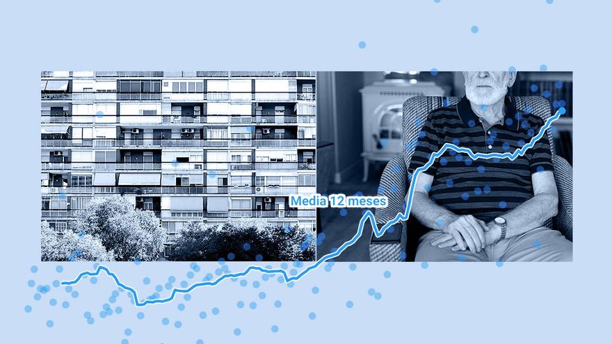 Herencias en vida para acceder a tu propia vivienda: "Sin el esfuerzo de mis abuelos, estaría en la mierda"