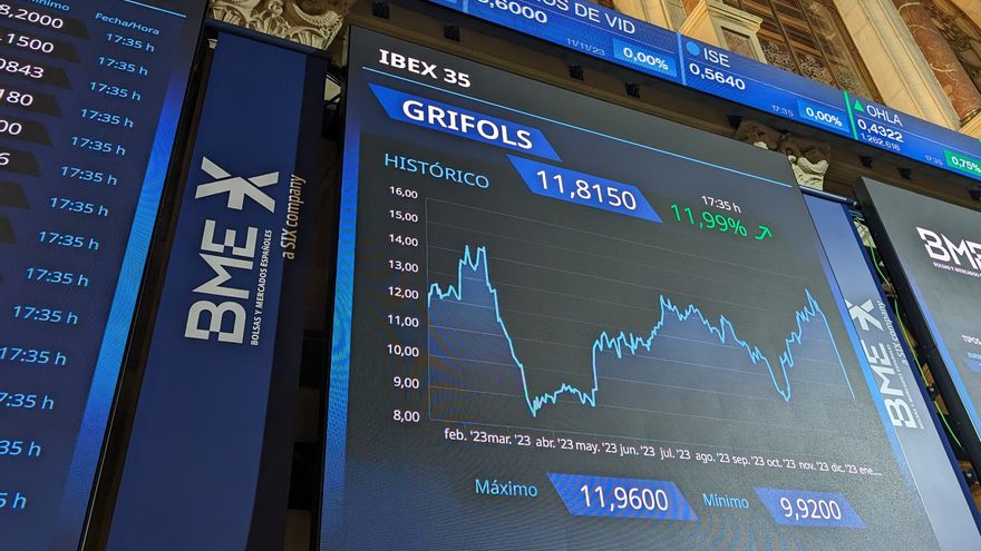 Grifols anuncia acciones legales contra Gotham por el "importante daño" causado con su informe