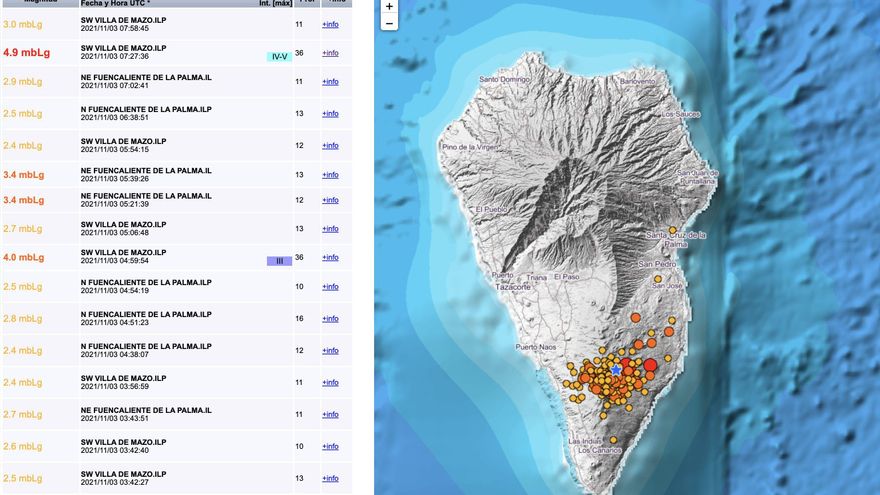 La Palma amanece agitada tras registrar dos terremotos seguidos de 4,8 y 5,0 este miércoles