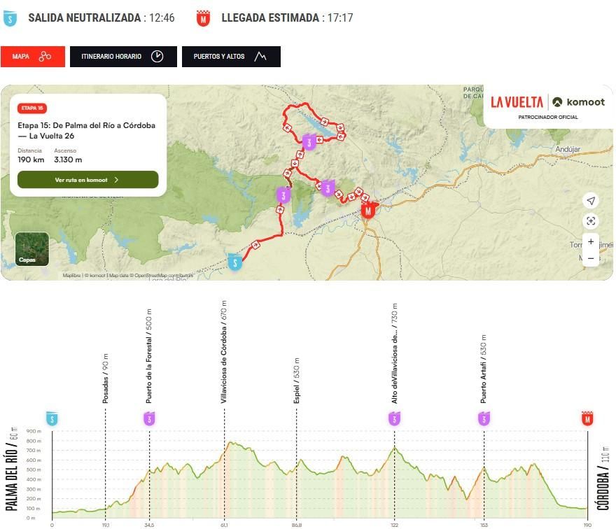 El recorrido de La Vuelta para la etapa en Córdoba