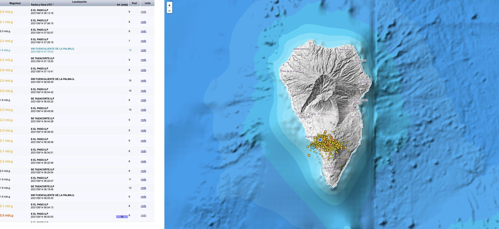 Relación  de los terremostos más recientes registrados en La Palma y mapa del IGN de los puntos donde se localizan.