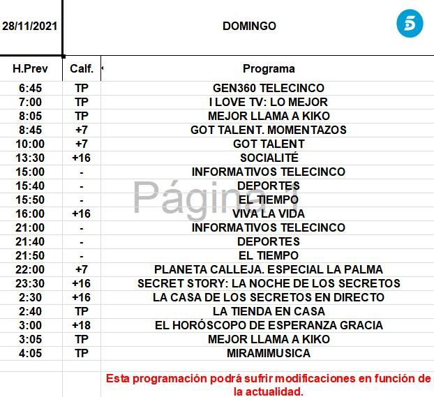 Programación de Telecinco para el domingo 28 de noviembre