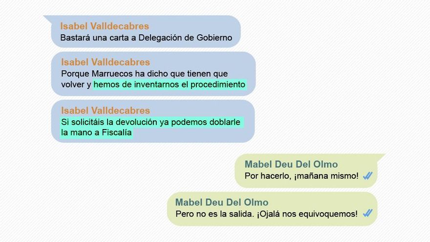 Los mensajes de Whatsapp sobre la devolución ilegal de menores de Ceuta señalan a Carmen Calvo y Marlaska: “Hemos de inventar un procedimiento”
