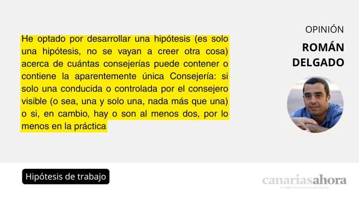 Hipótesis de trabajo