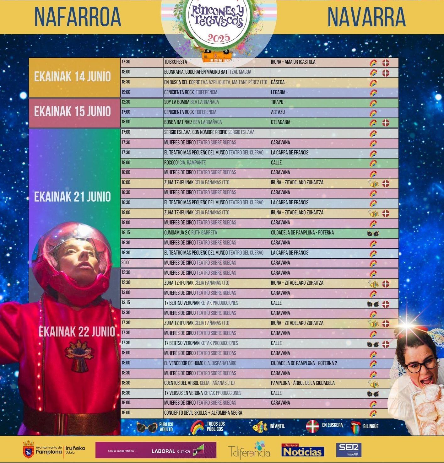 Programación del Festival Rincones y Recovecos 2025