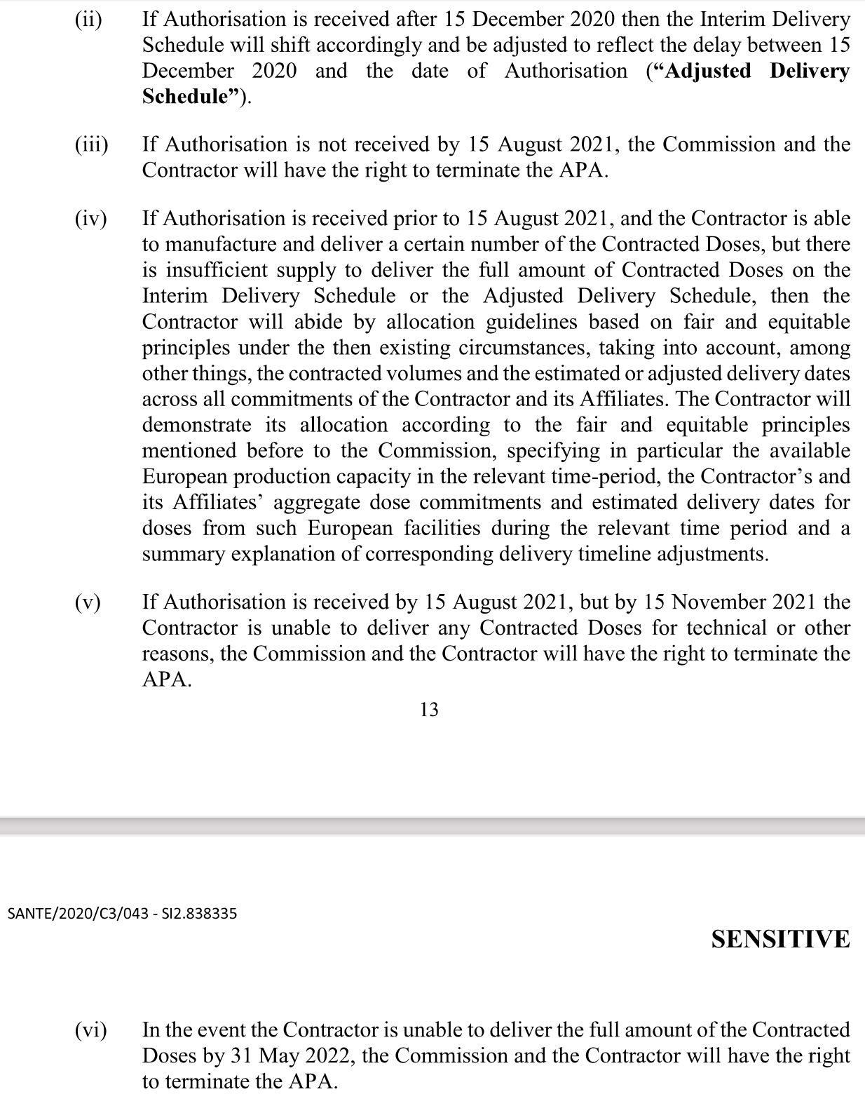 Condiciones de entrega de Pfizer.