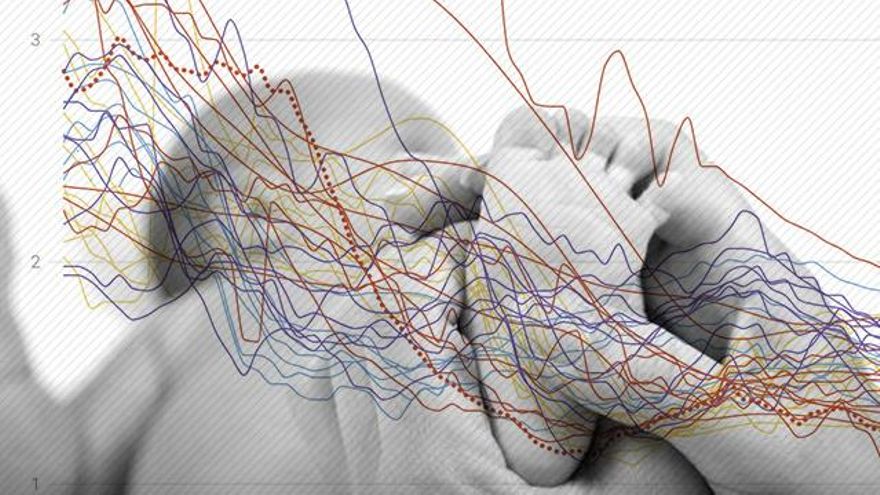 Precariedad, emancipación tardía y un cambio cultural: por qué los jóvenes tienen cada vez menos hijos
