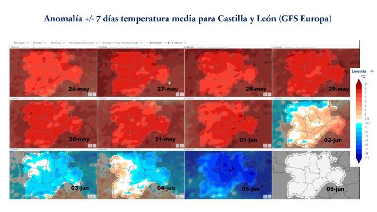 Oscilaciones de temperatura media previstas