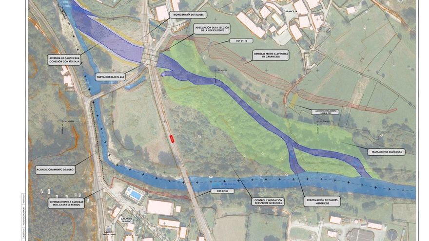 Lugar de la actuación.