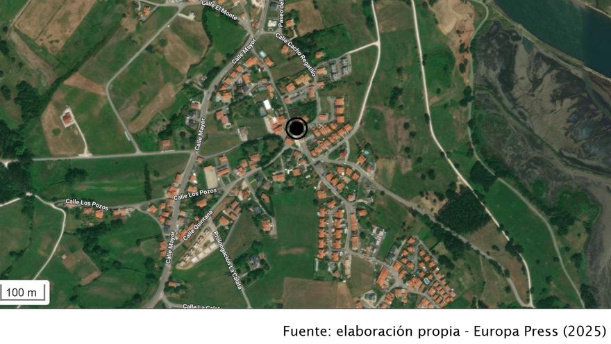 Cortiguera, Suances.