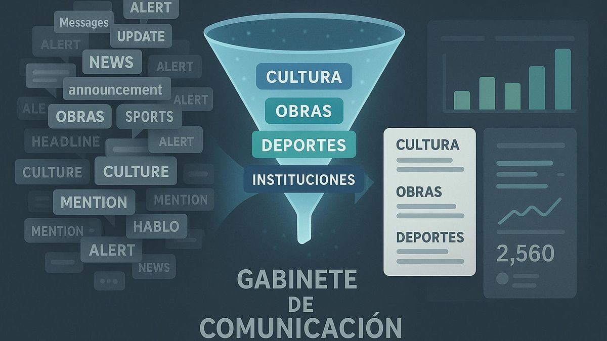 Gabinete de comunicación