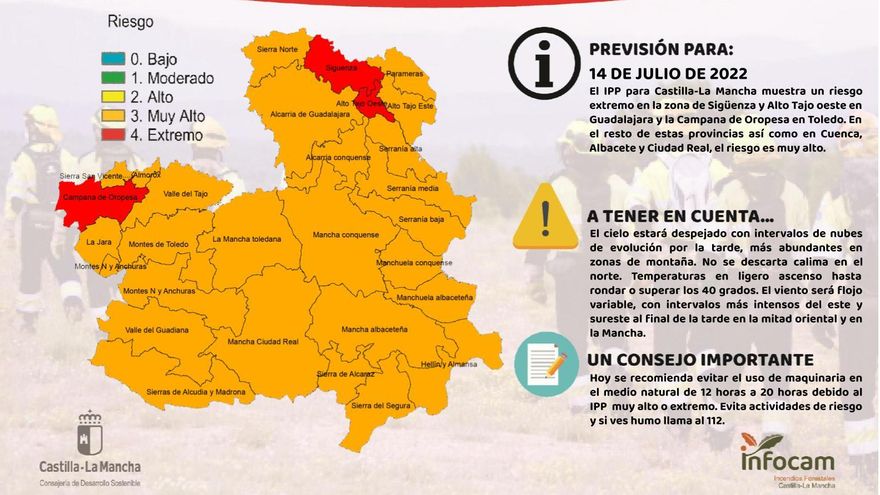 Índice de Propagación Potencial de Incendios en Castilla-La Mancha el 14 de julio de 2022