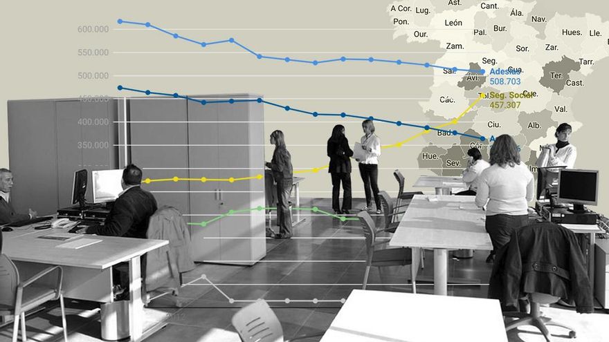 Cada vez más funcionarios rechazan el seguro privado de Muface: "Siendo trabajadora pública, es lo coherente"