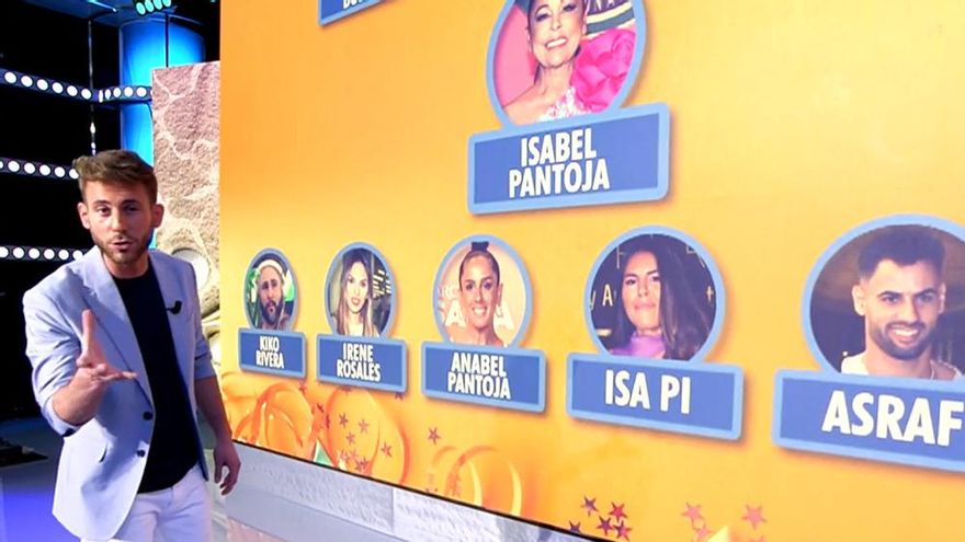 Telecinco vuelve a hablar de Kiko Rivera tras vetarlo en su Código Ético