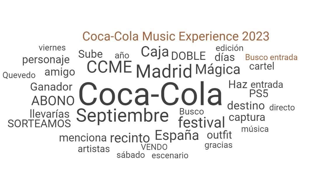Términos más utilizados sobre el Coca Cola Music Experience