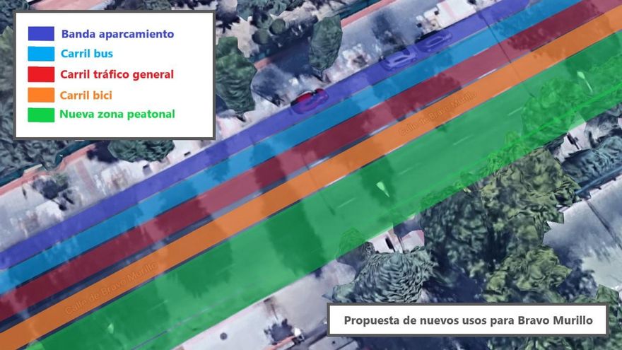 Propuesta de movilidad para Bravo Murillo para después del confinamiento, formulada por Más Madrid Chamberí
