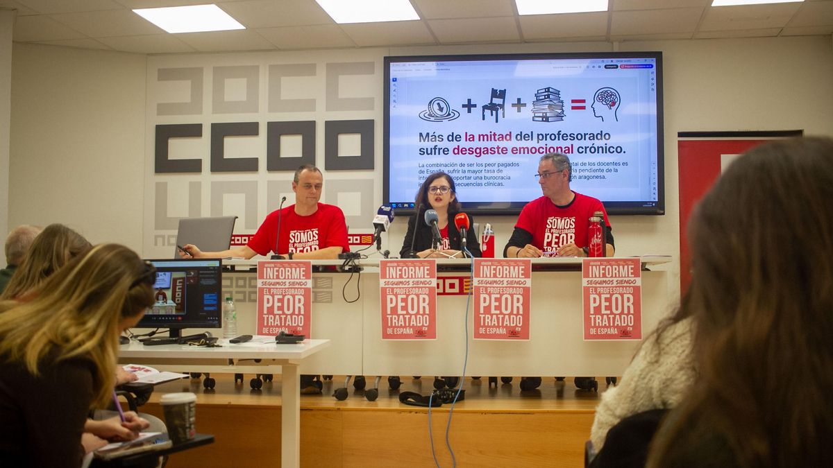 Denuncian que el profesorado aragonés es “el peor tratado de España”: salarios más bajos, temporalidad y sobrecarga