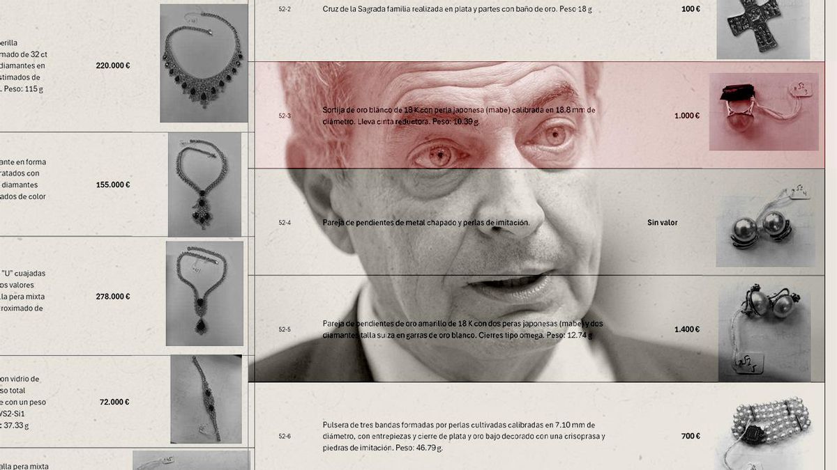 La nueva investigación a Zapatero por las joyas incautadas en su despacho complica su futuro judicial
