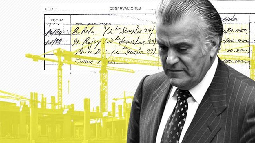 Pagos en negro al PP y adjudicaciones de obra pública: la conexión clave que investiga la Audiencia Nacional