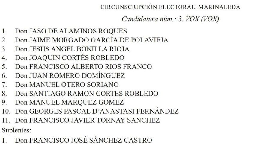 Vox se agarra a un resquicio de la Ley para presentar solo a hombres en Marinaleda