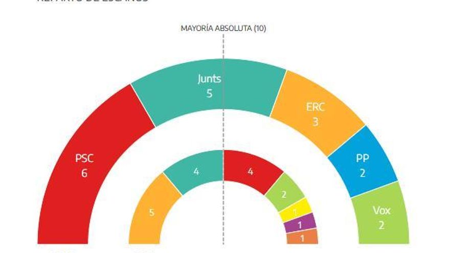 Captura de pantalla 2024 05 12 232301