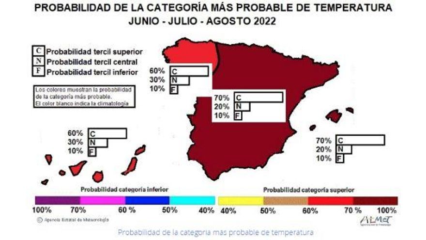 La Aemet pronostica más calor de lo normal en junio, julio y agosto en Canarias