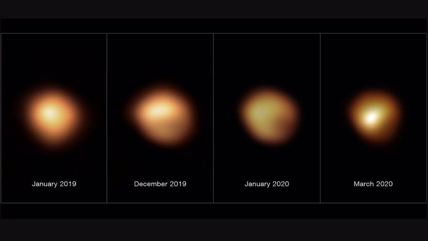 Resuelto el misterio de la disminución de brillo de la estrella Betelgeuse