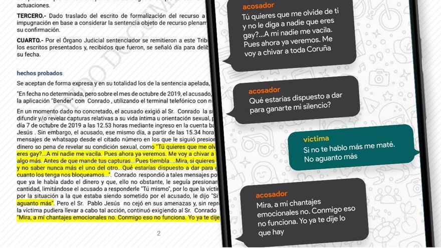 Dos años de cárcel por extorsionar a un joven con revelar su orientación sexual hasta llevarlo al suicidio