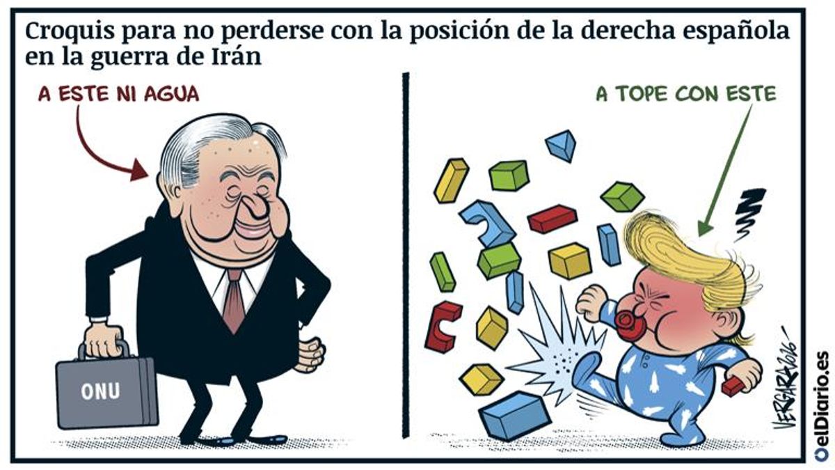 Croquis para no perderse